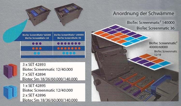 Oase Ersatzschwamm Set blau für BioTec 18 / 36 / 60000 / 140000 (42896)